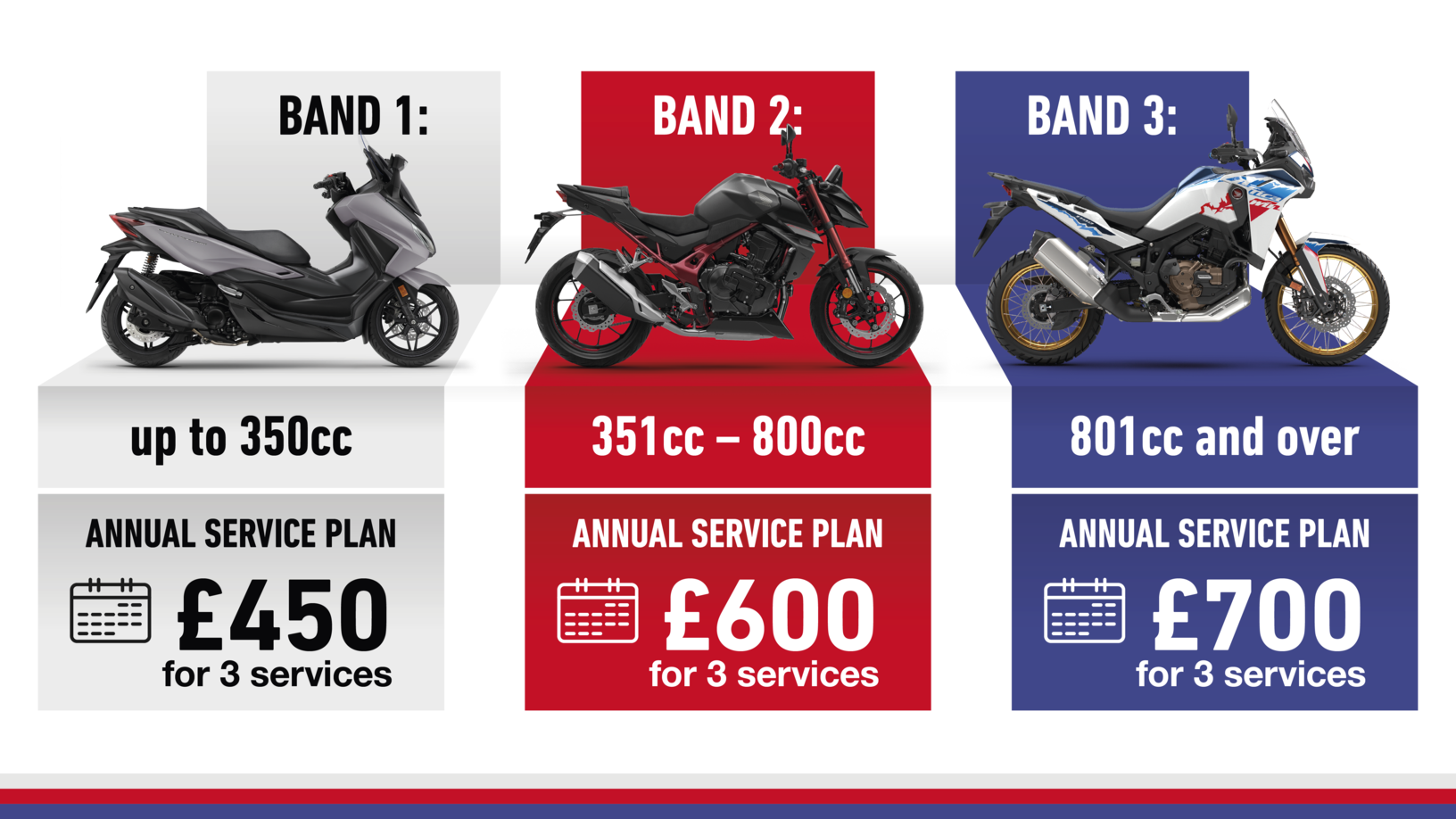 A choice of 2 service plans