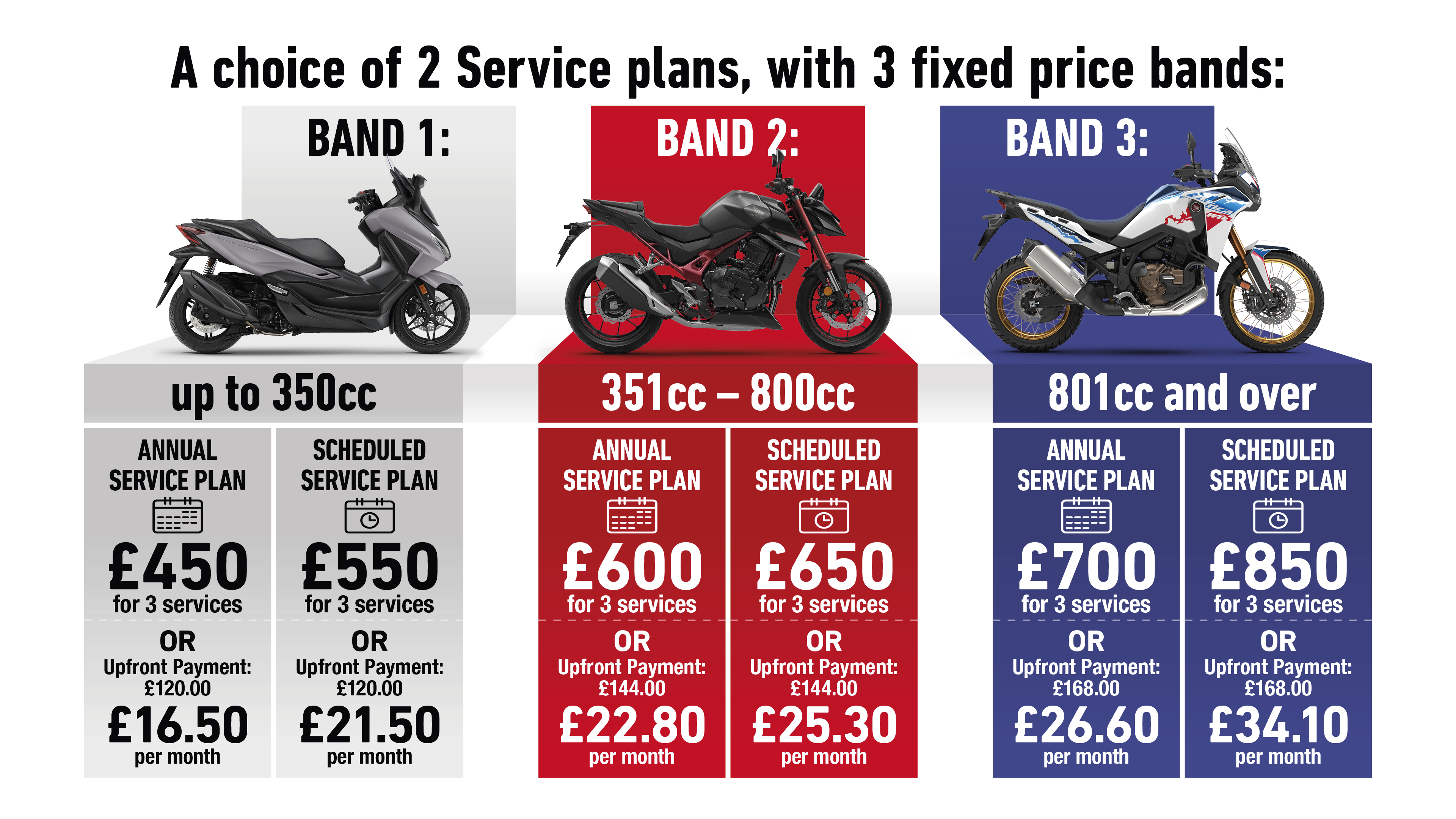 A choice of 2 service plans