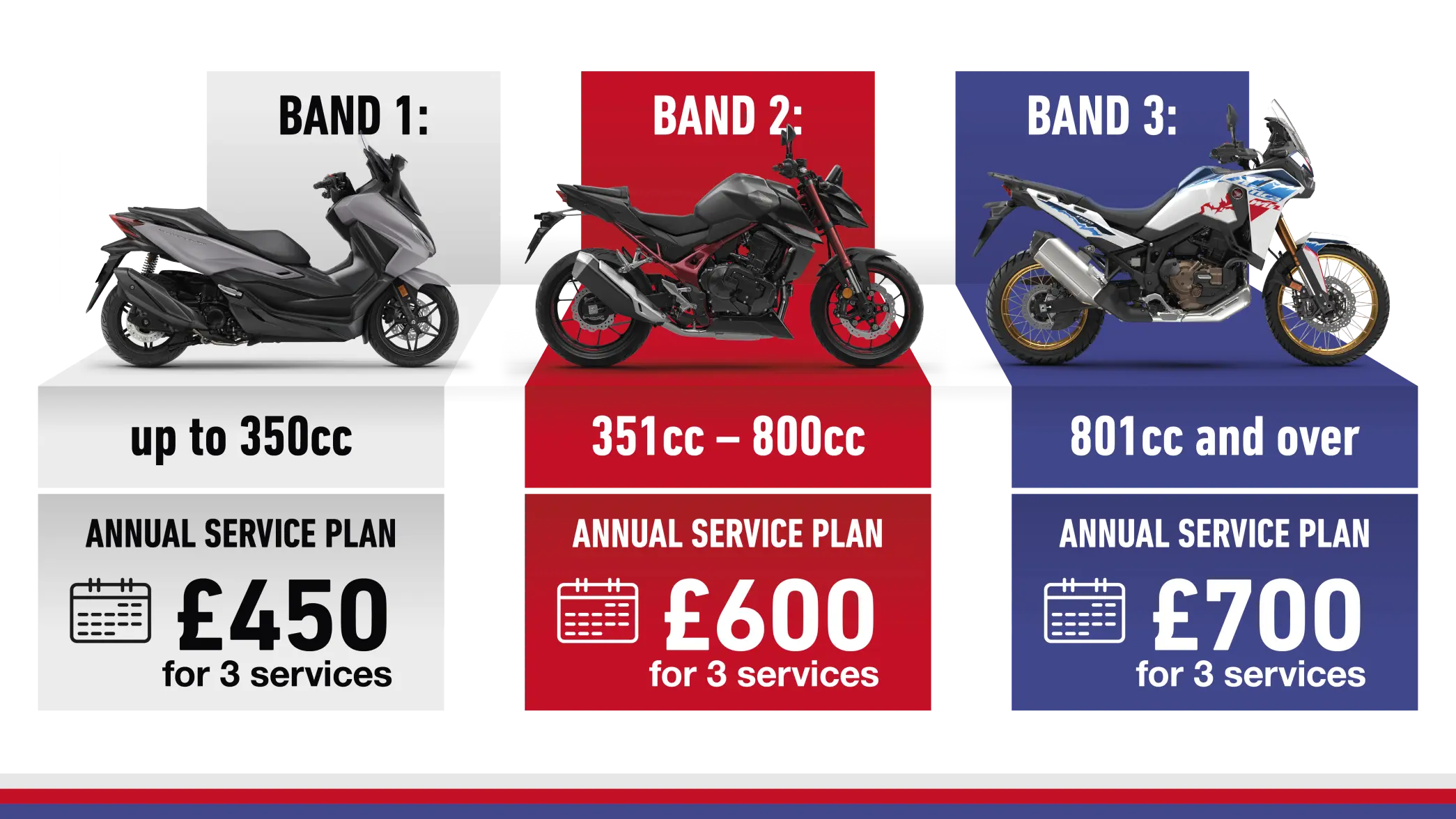 A choice of 2 service plans
