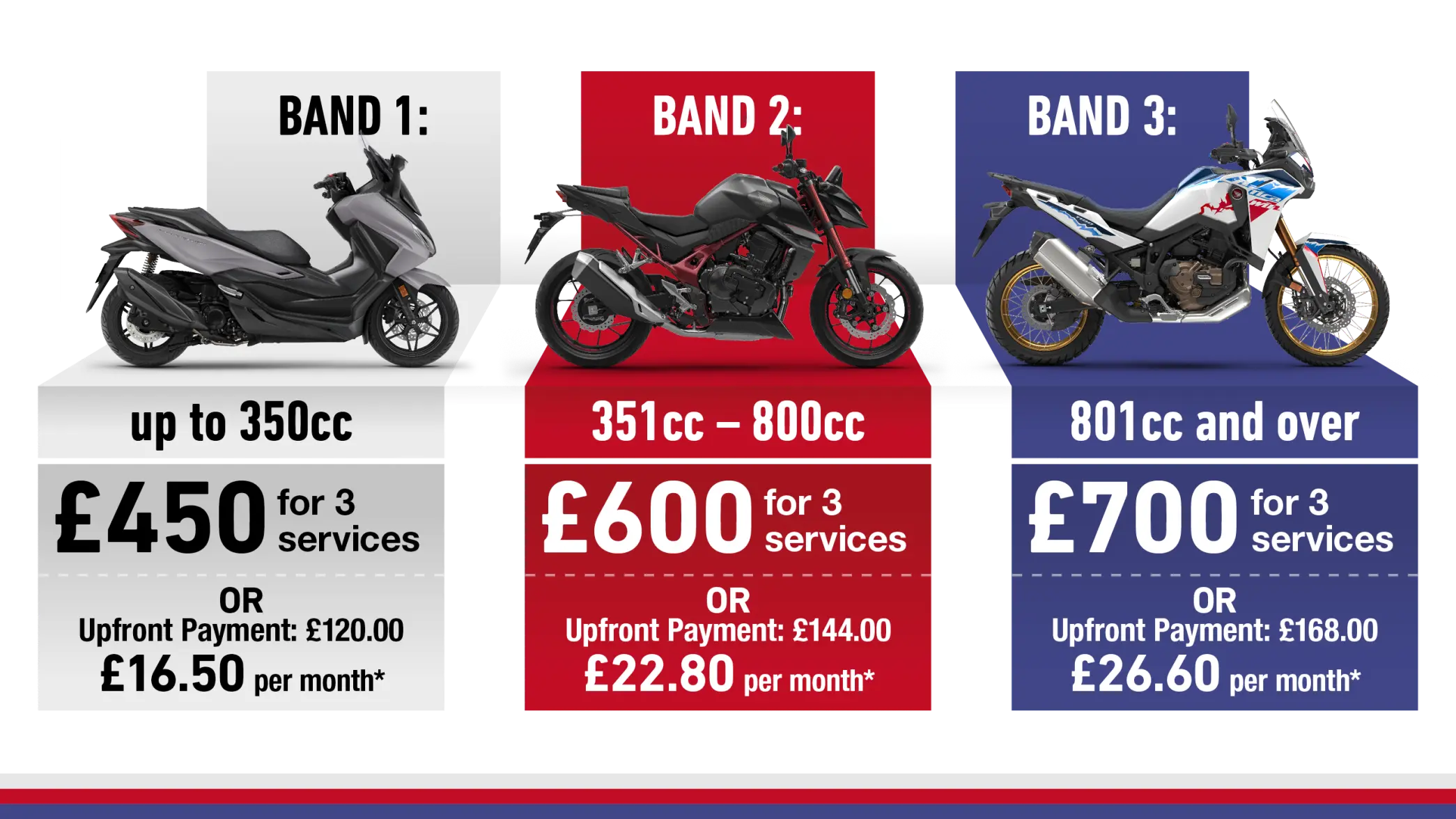 A choice of 2 service plans