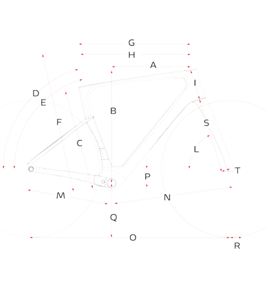 Geometry
